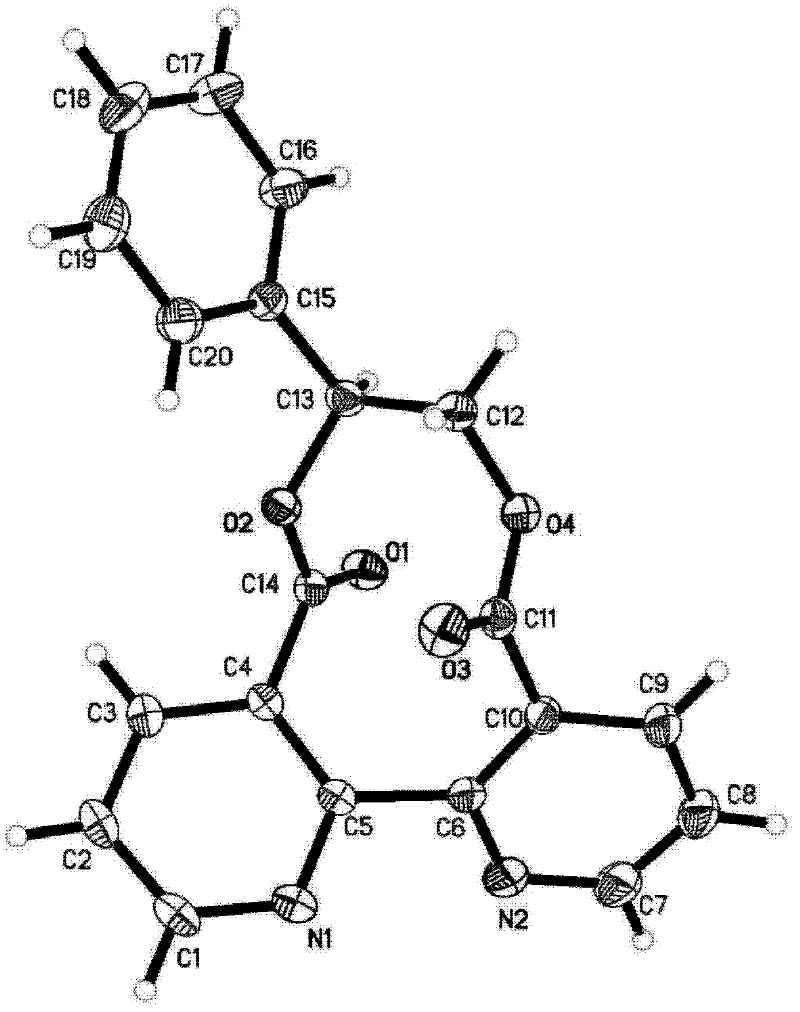 Dibenzyl-macrolide compound based on photoreaction and synthesis method thereof