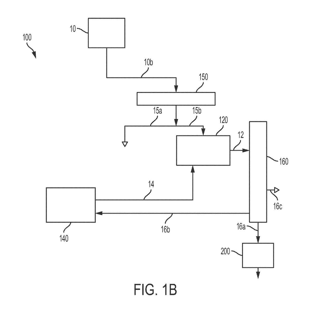 Systems and methods for separation and extraction of heterocyclic compounds and polynuclear aromatic hydrocarbons from a hydrocarbon feedstock