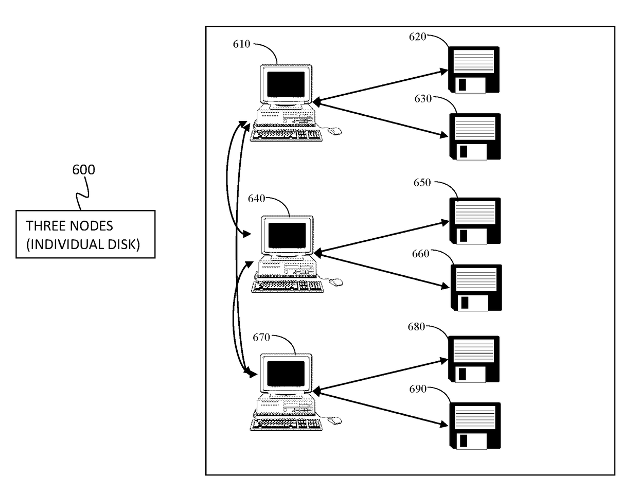 System and methodology for automatically determining and implementing optimized data replication across cloud storage nodes