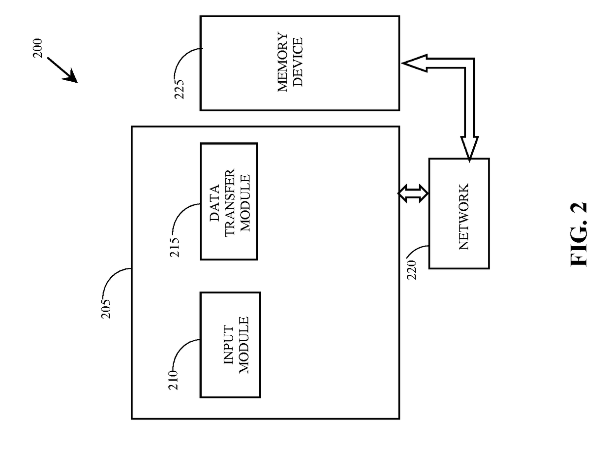 System and methodology for automatically determining and implementing optimized data replication across cloud storage nodes