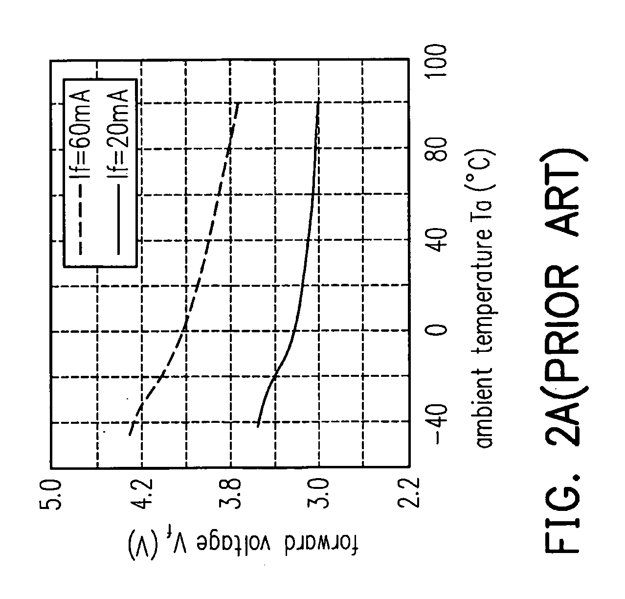 Driving device for backlight module and display device thereof