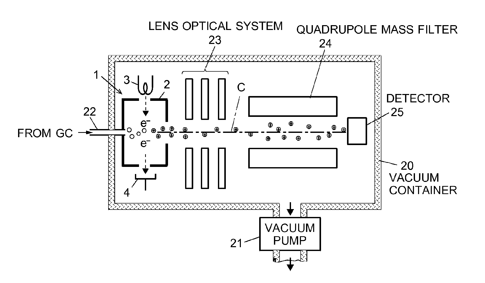 Mass spectrometer