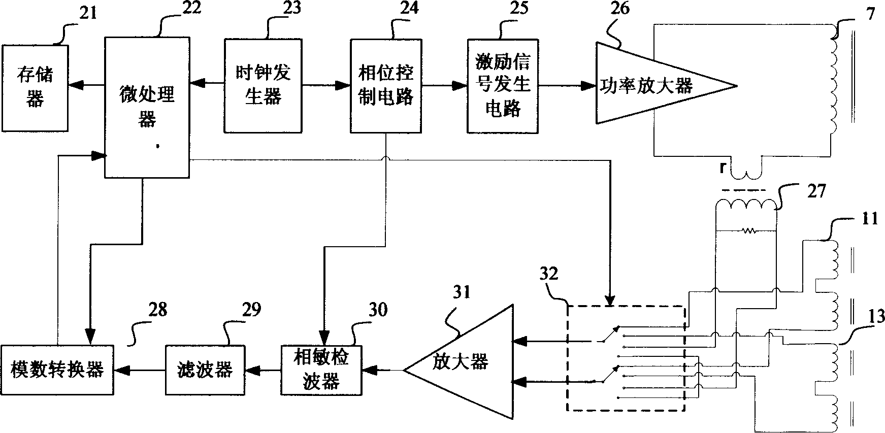 Double-induction resistivity measuring instrument during drilling