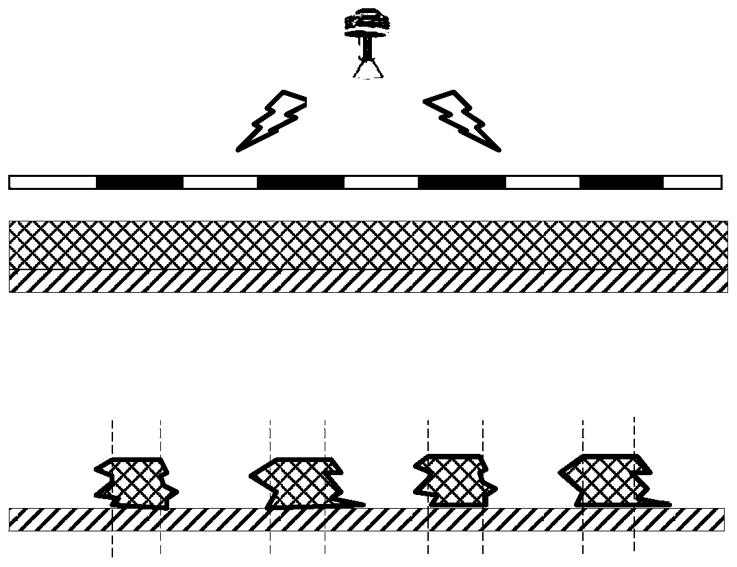 Patterning method, etching method, manufacturing method of display panel and display panel