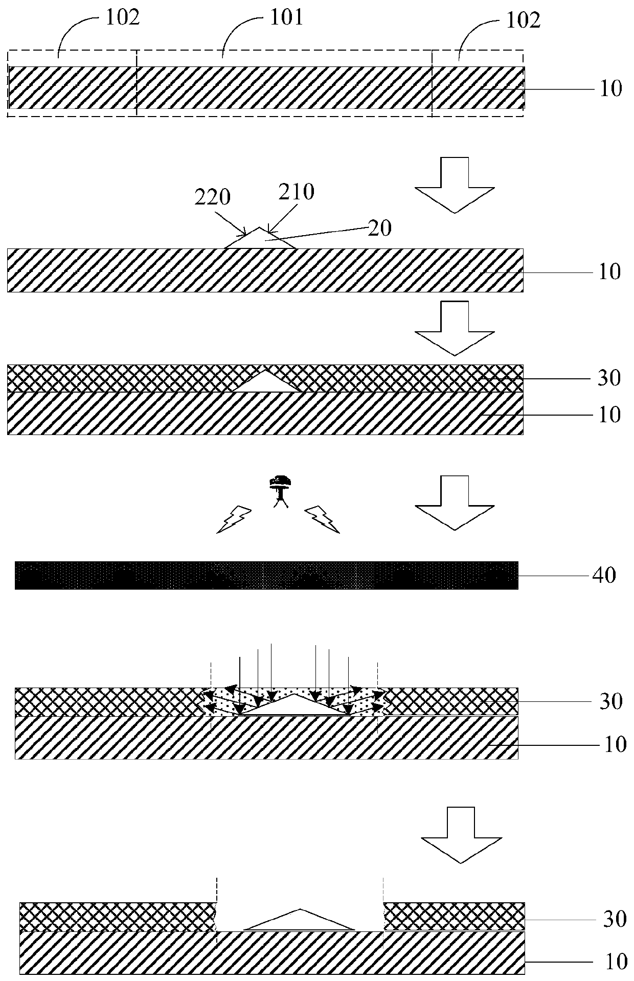 Patterning method, etching method, manufacturing method of display panel and display panel