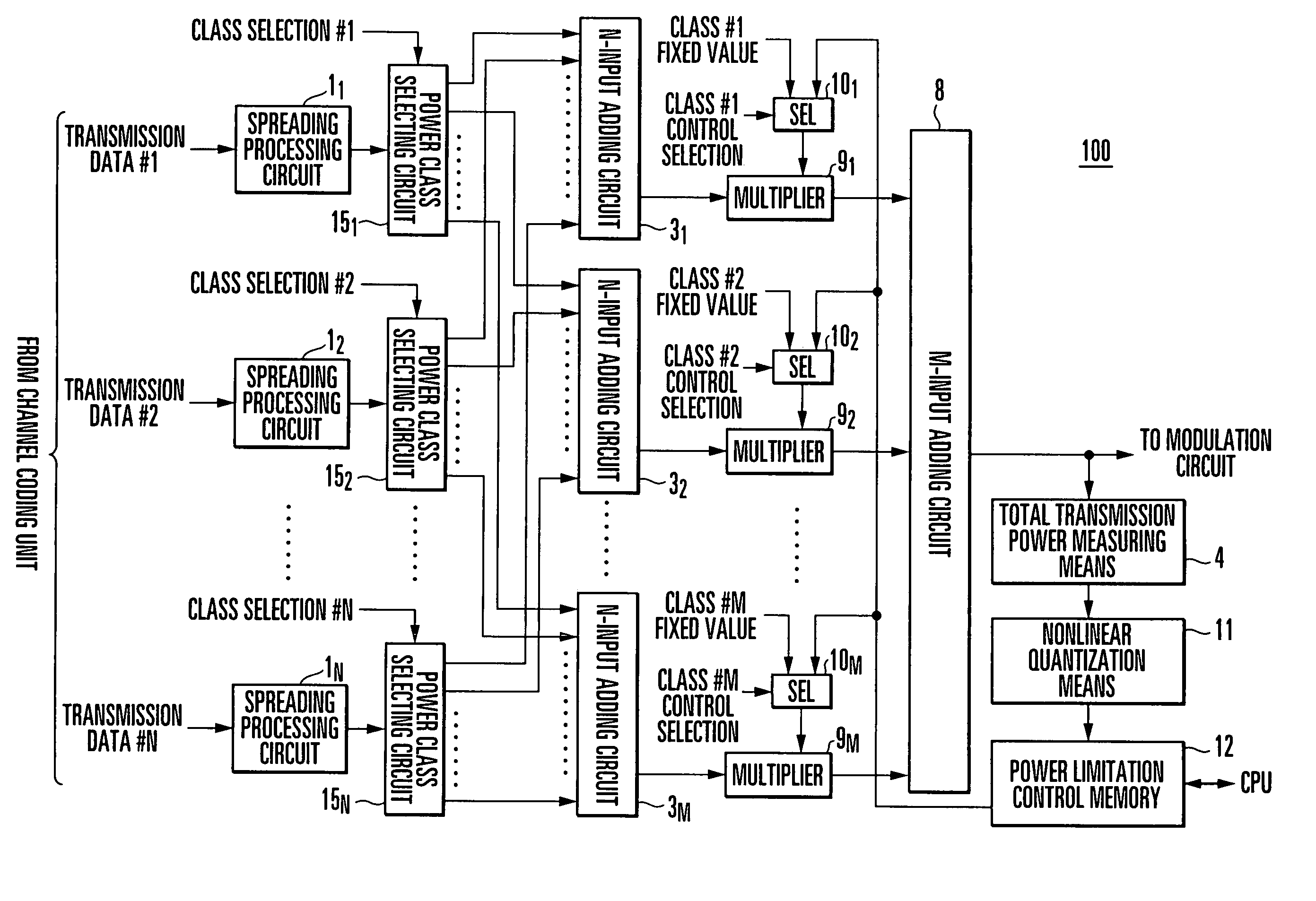 Transmission signal generating circuit and radio base station communication apparatus using the same