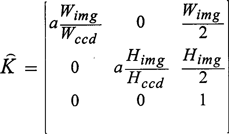 Three-dimensional reconstruction method based on fringe photograph collection of same scene