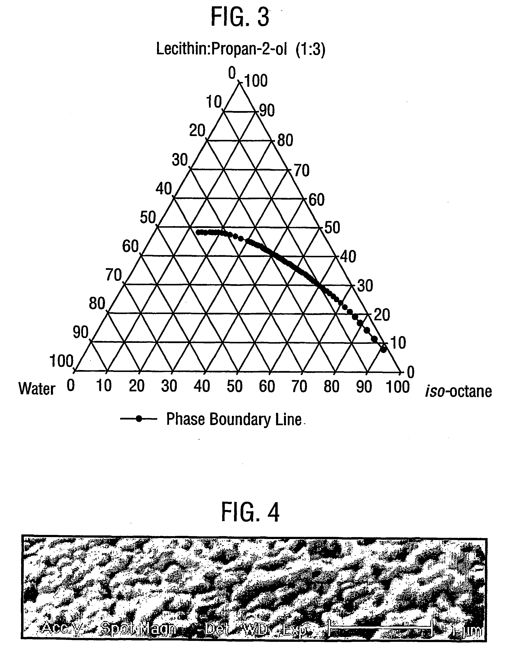 Particulate composition