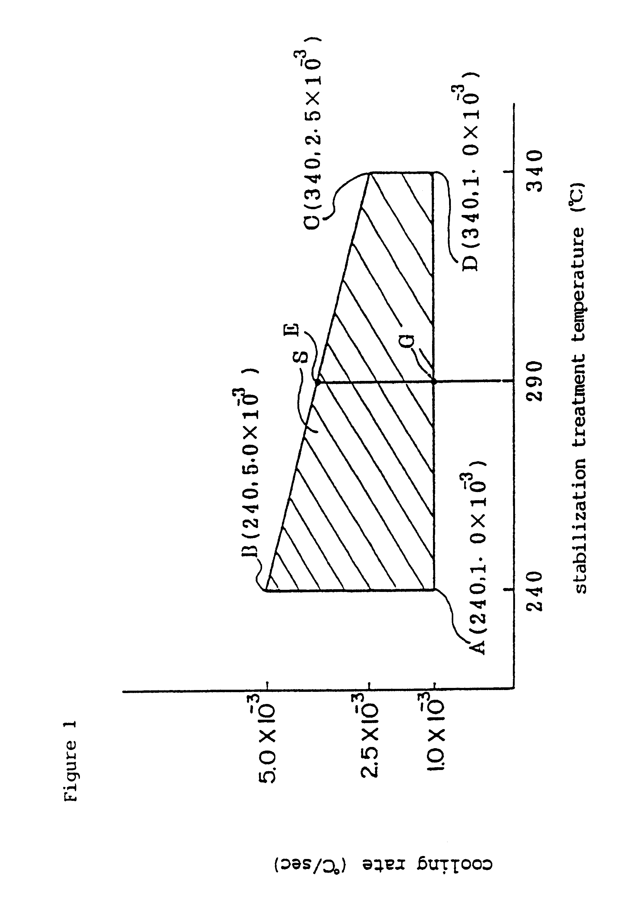 Process for producing an aluminum alloy sheet