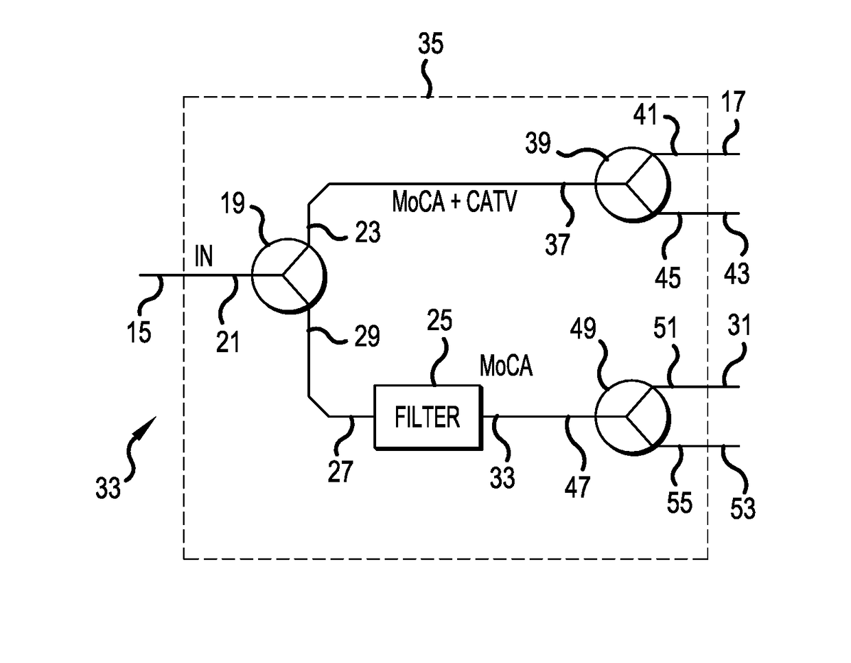 Hybrid splitter passing catv+moca and moca signals