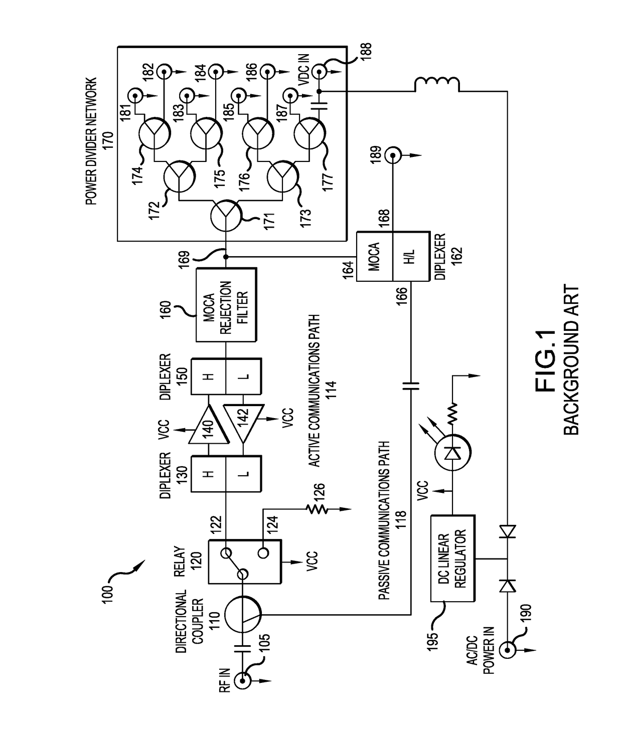 Hybrid splitter passing catv+moca and moca signals