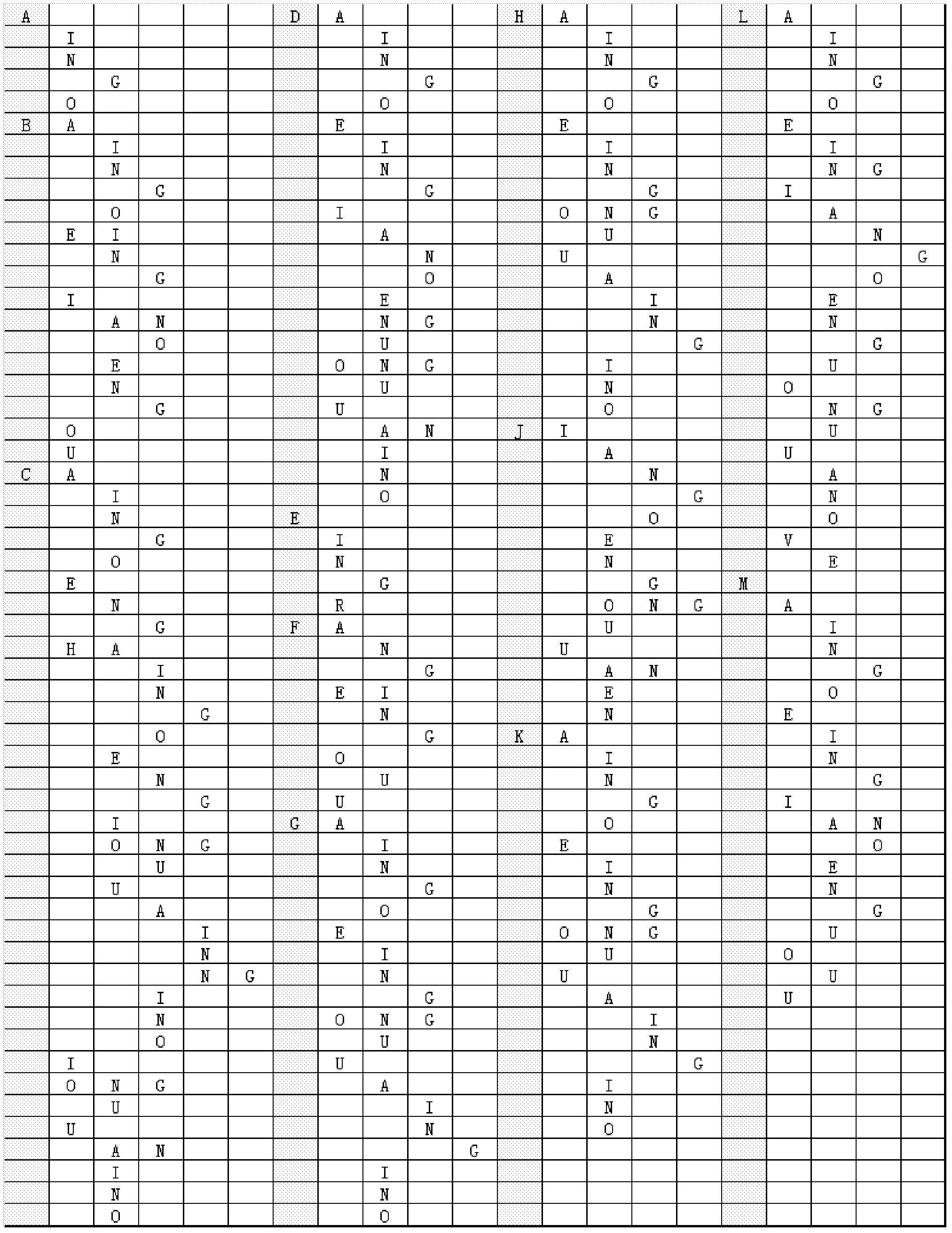 Sliding pinyin input method based on touch screen device