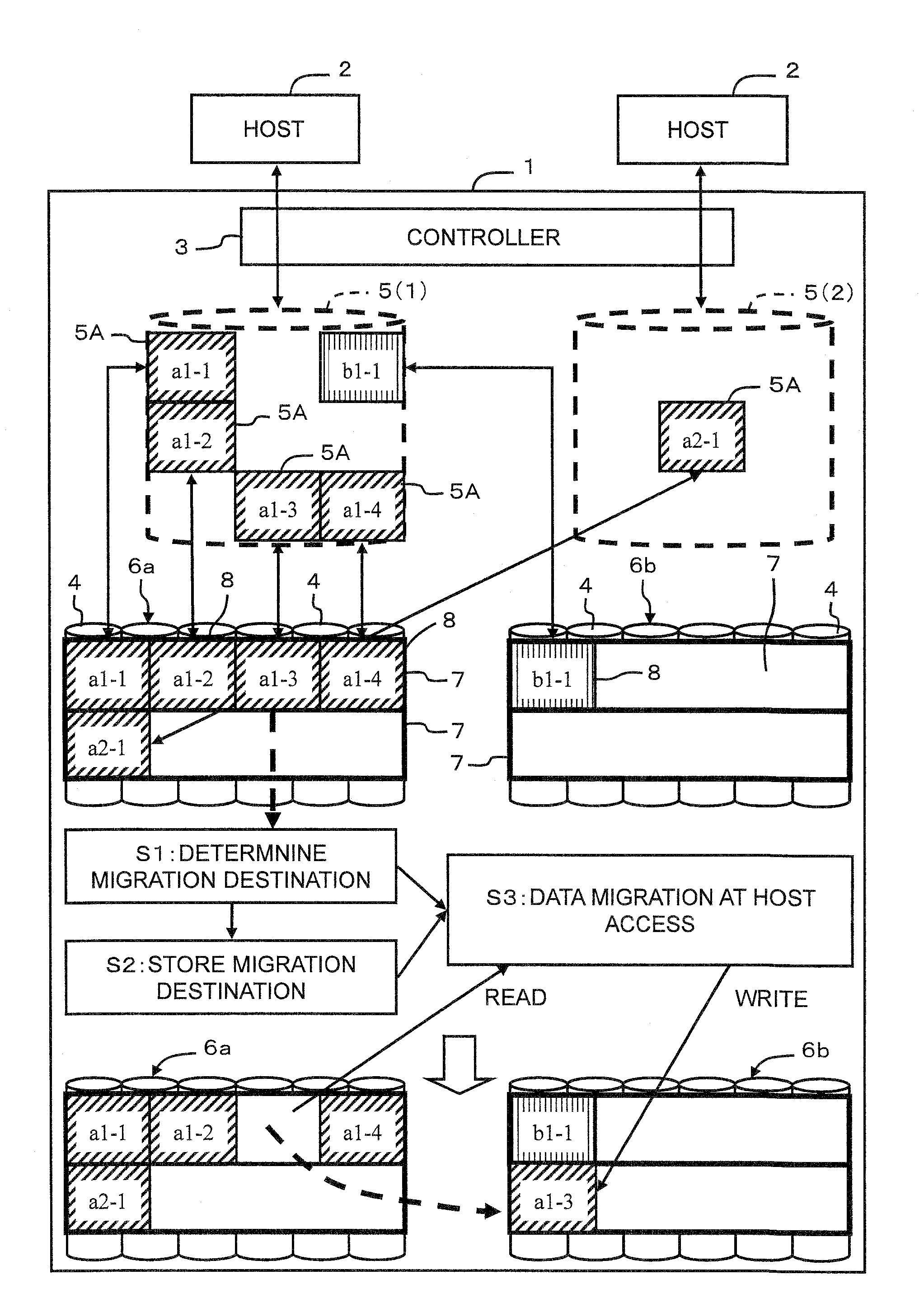 Storage controller and virtual volume control method