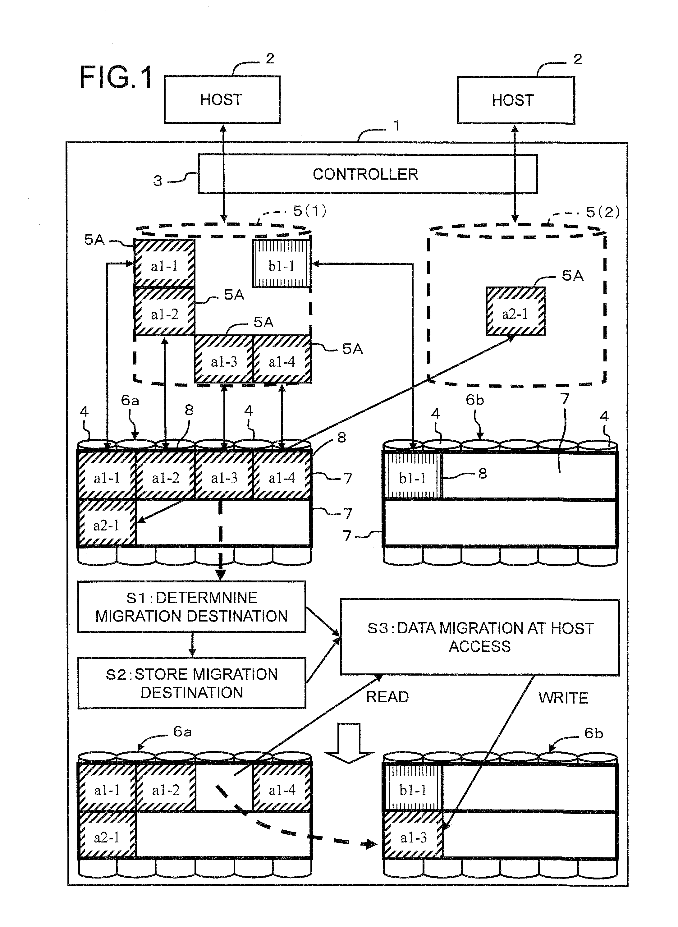 Storage controller and virtual volume control method