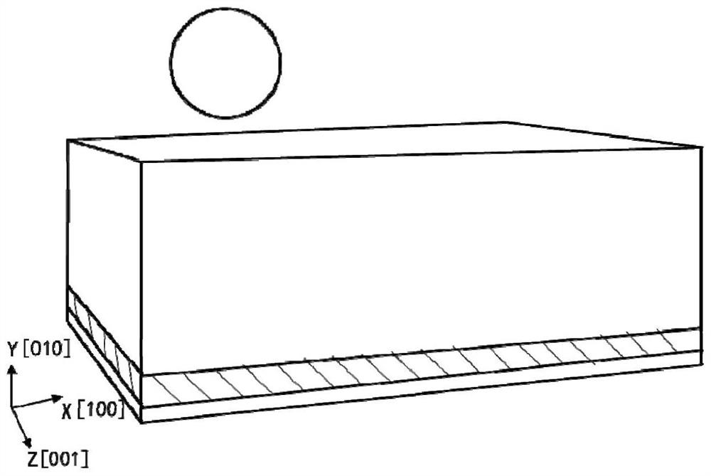 Single crystal copper two-body abrasive wear simulation method