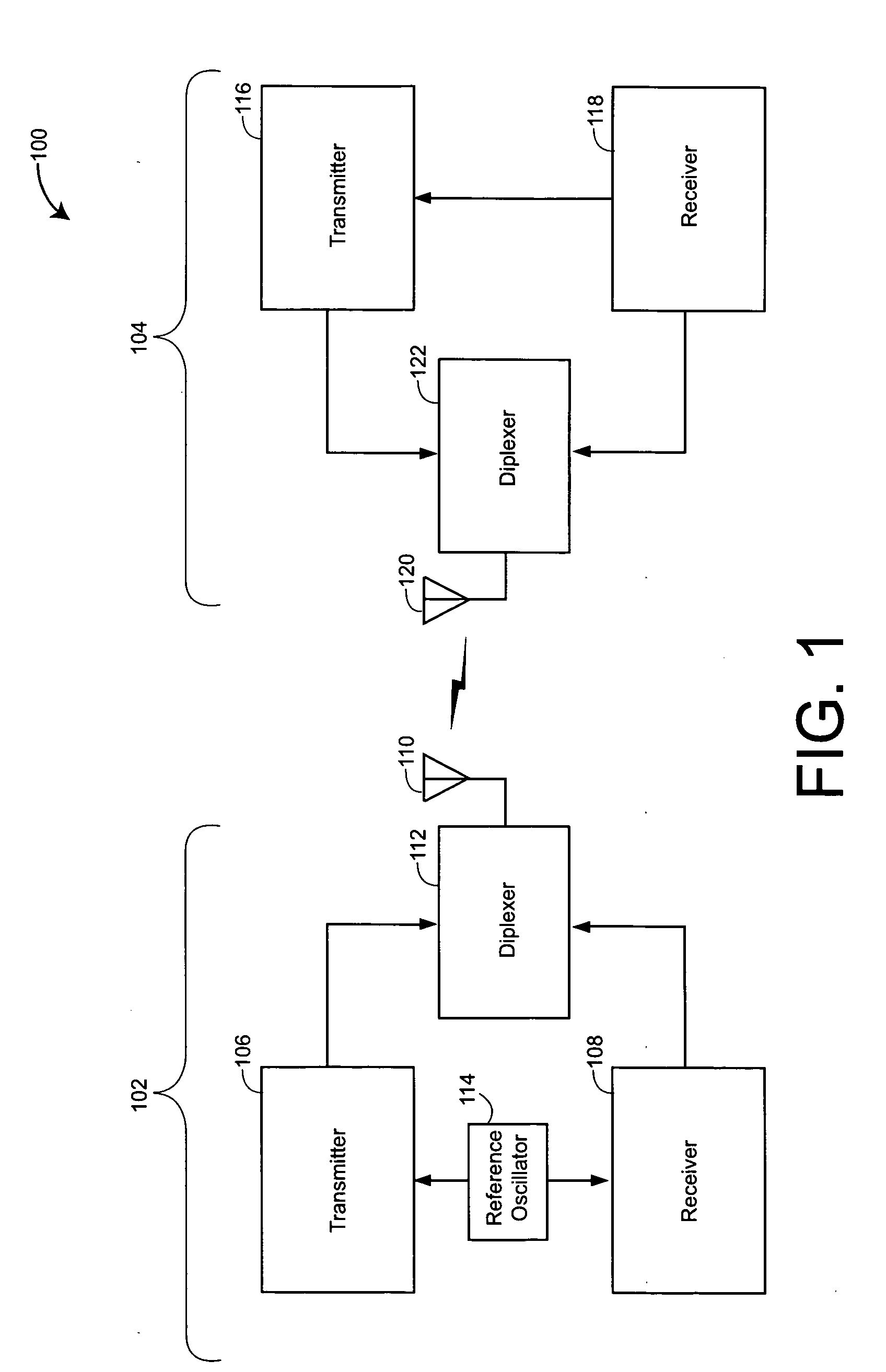 Wide frequency offset correction using encoded interburst phase differences