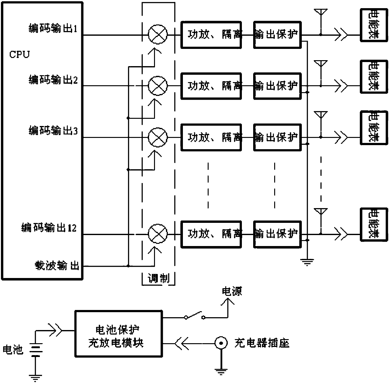 Wireless transmission anti-missort tester and working method thereof