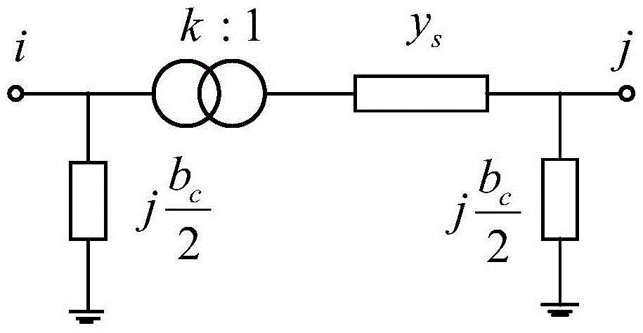 Weighted Least Squares Power System State Estimation Method for Structural Risk Minimization