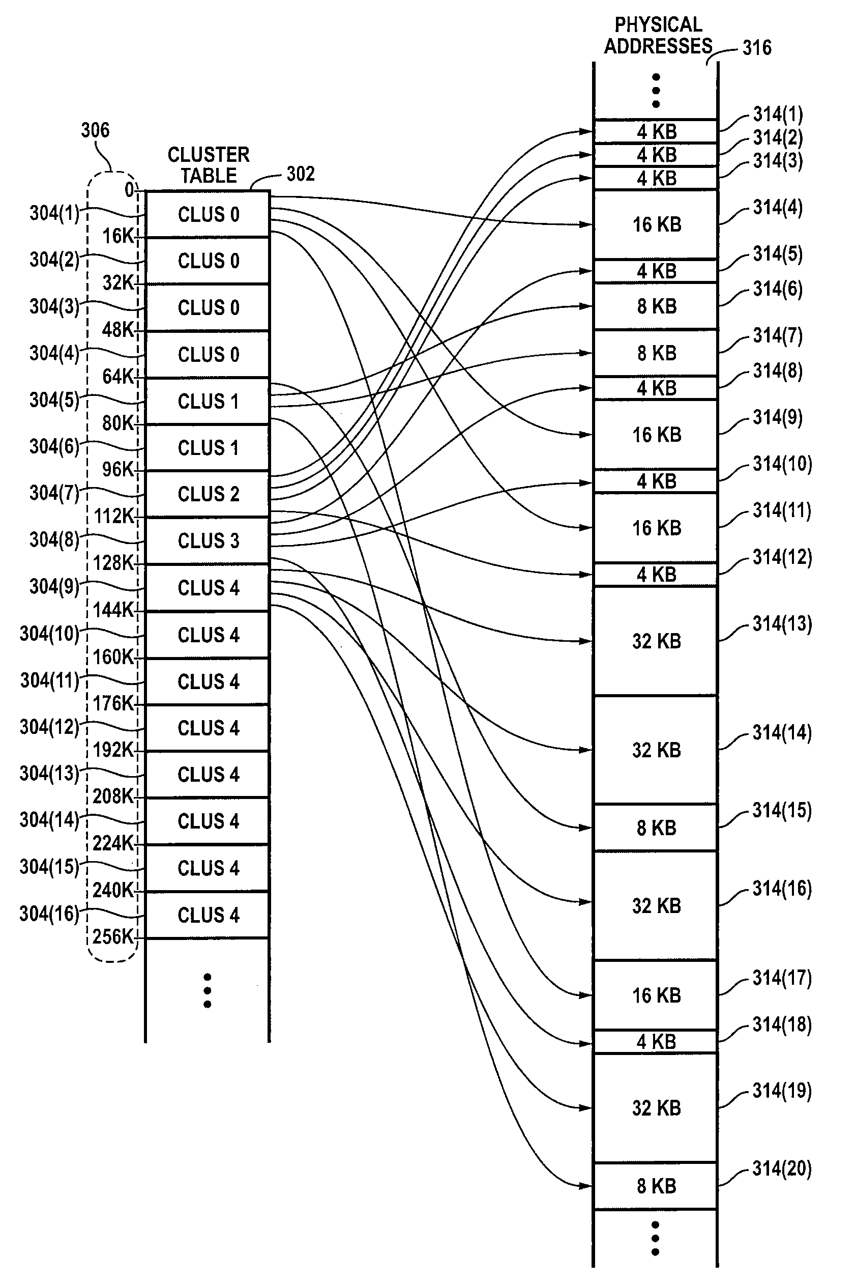 Multi-client virtual address translation system with translation units of variable-range size