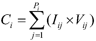 A lead screw health guarantee method based on real-time data statistics in the whole process