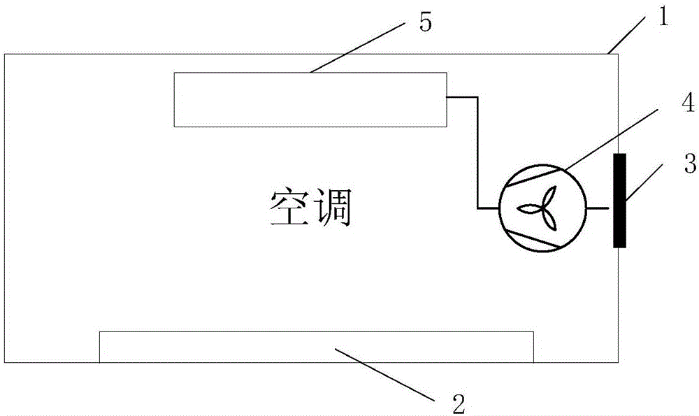 Air conditioner, heat dissipation system and control method and device of air conditioner