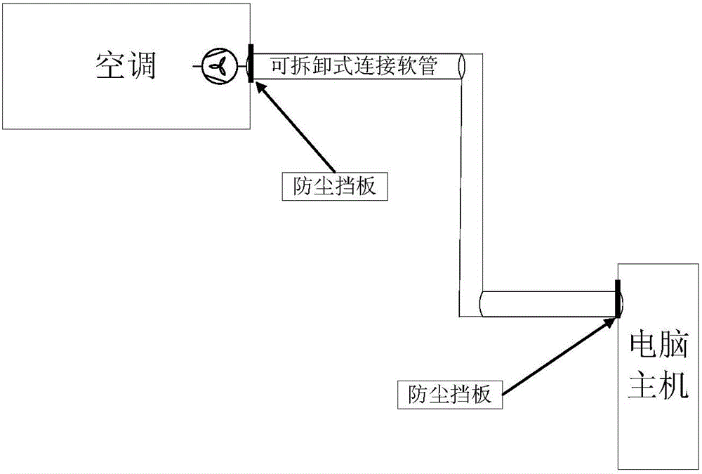 Air conditioner, heat dissipation system and control method and device of air conditioner