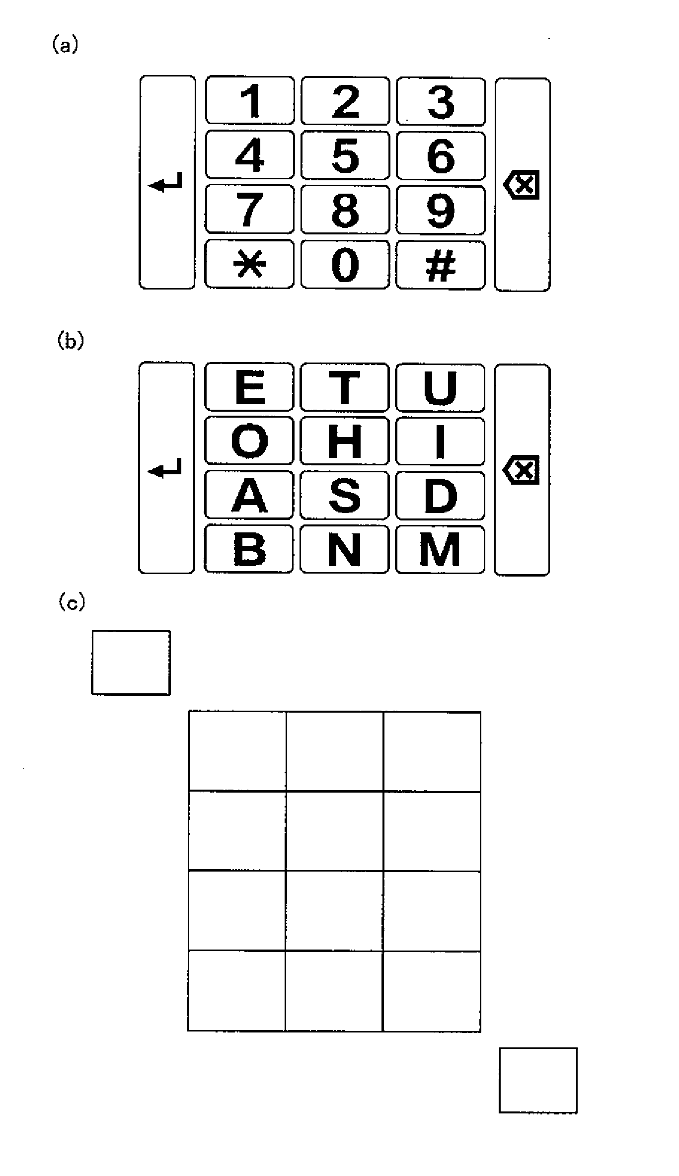 Digitizer for a fingertip tactile-sense input device