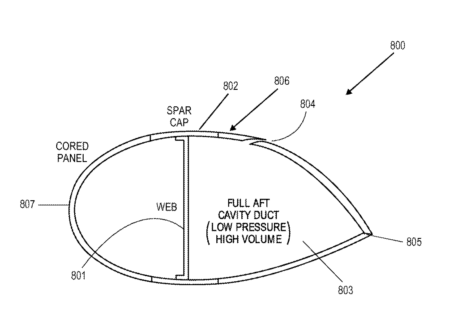 Turbine blades, systems and methods