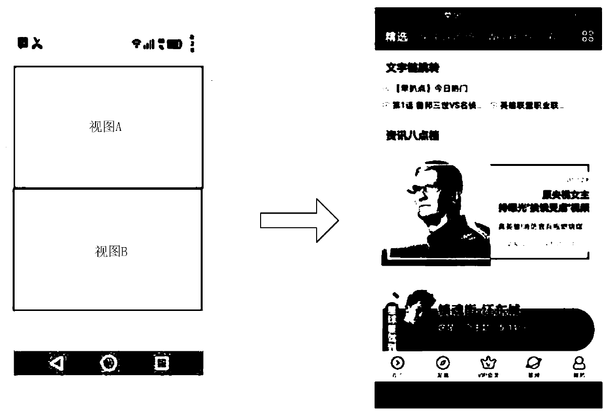 View rendering method, computer storage medium and terminal equipment