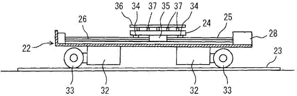 Supply/carry-out system