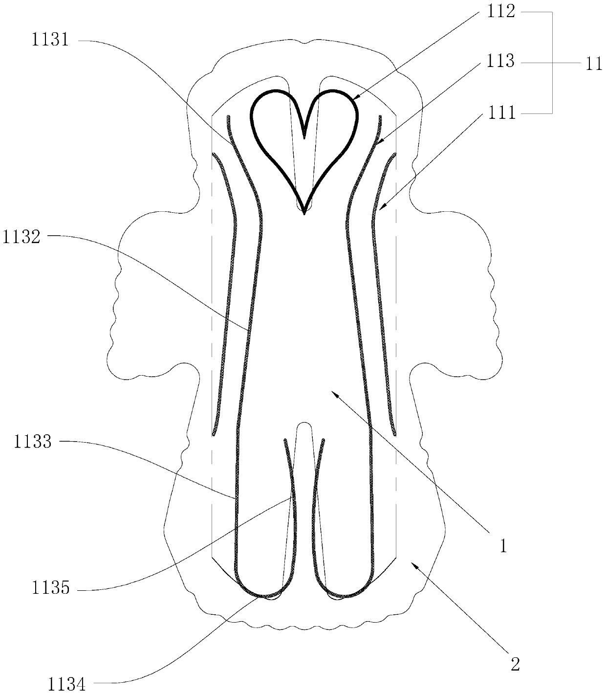 Fluid absorbent sanitary product