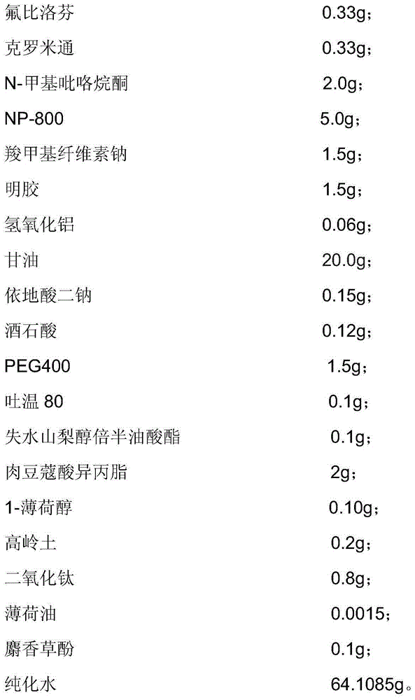 Flurbiprofen hydrogel plaster and composition thereof