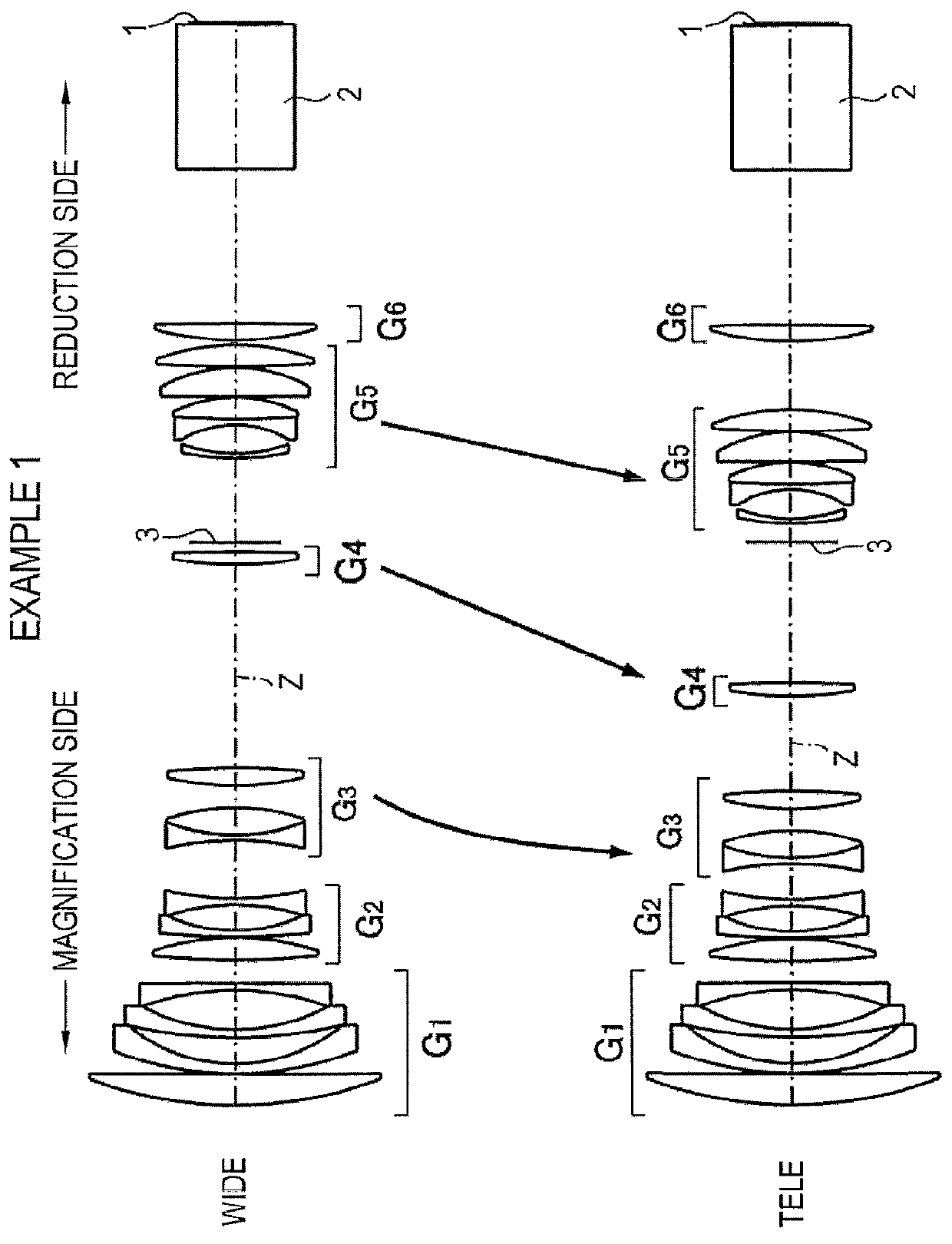 Projection zoom lens and projection-type display apparatus