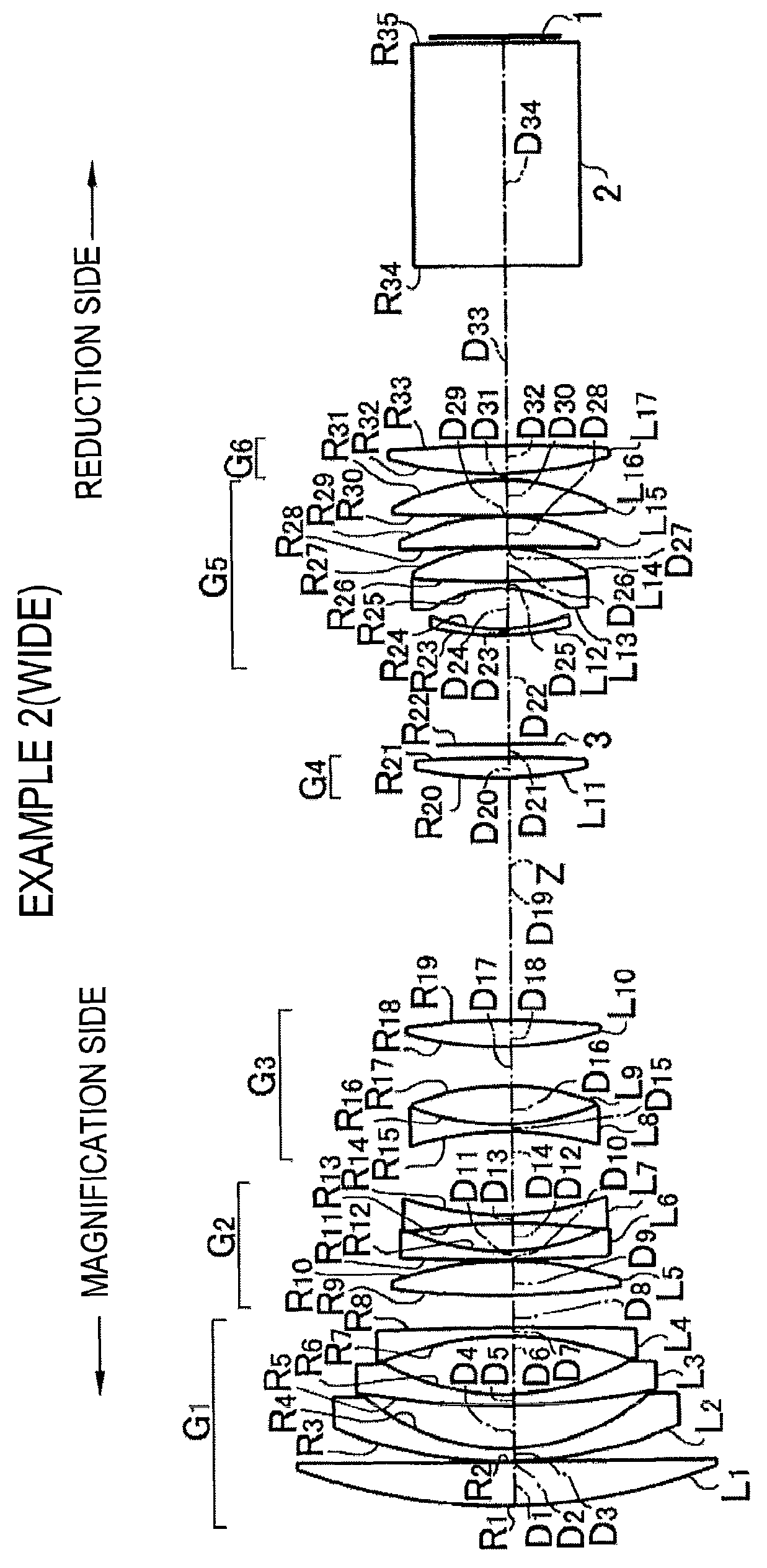 Projection zoom lens and projection-type display apparatus