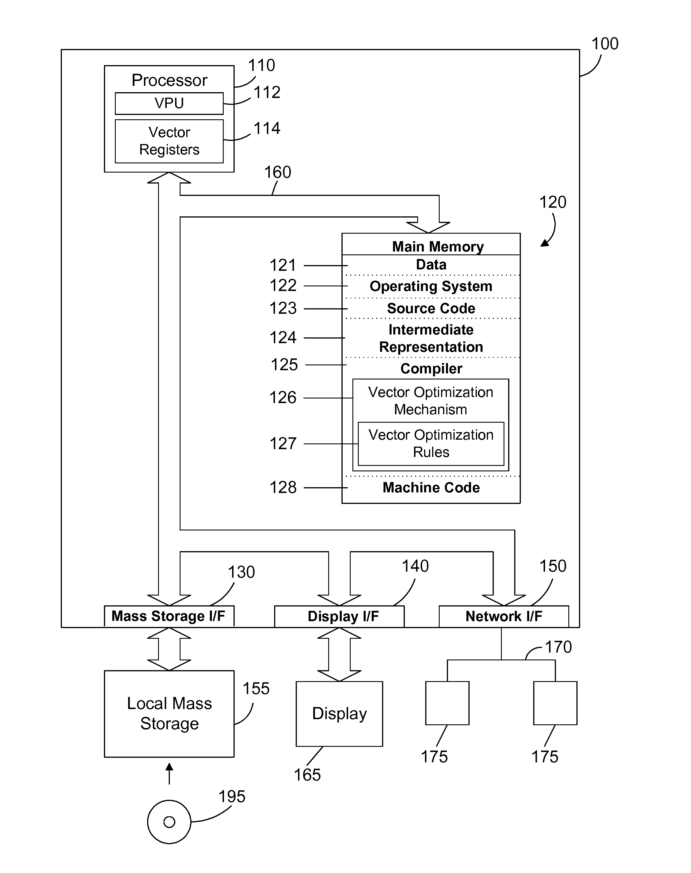 Compiler optimizations for vector operations that are reformatting-resistant