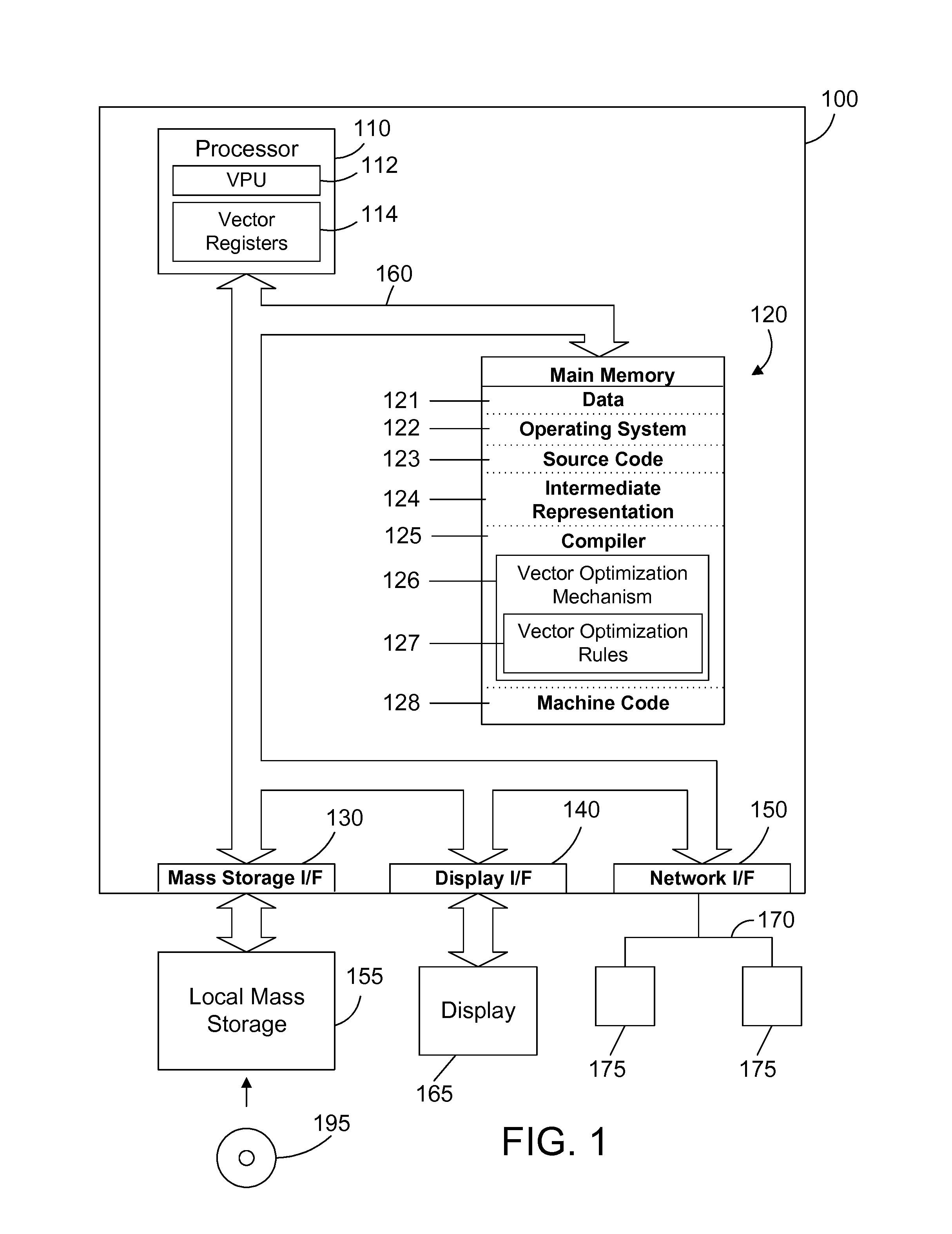 Compiler optimizations for vector operations that are reformatting-resistant