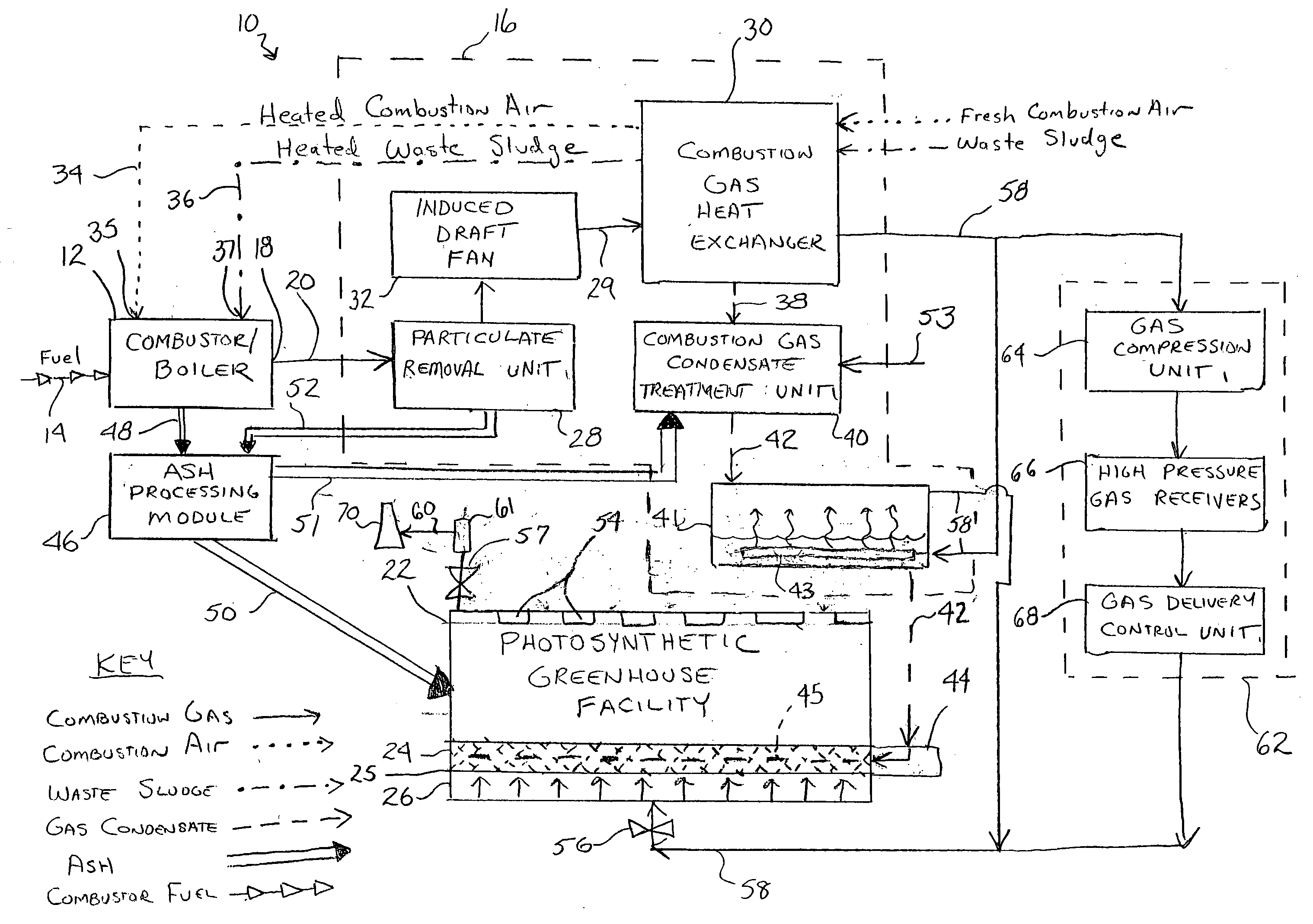 Method and system for sequestering carbon emissions from a combustor/boiler