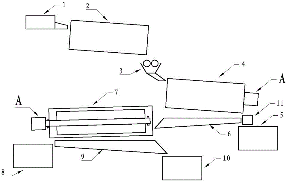 Straight plate loosening straight paddle spiral rubbing differential circulating and differential stirring type pumpkin seed extracting device