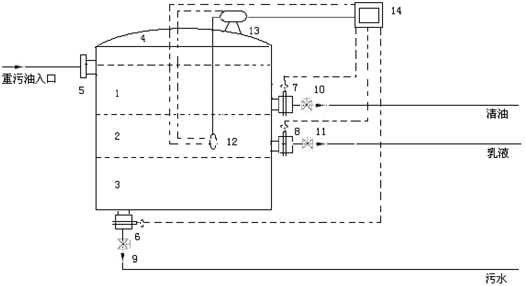 Heavy dirty oil storage tank oil-water separation detection discharging method