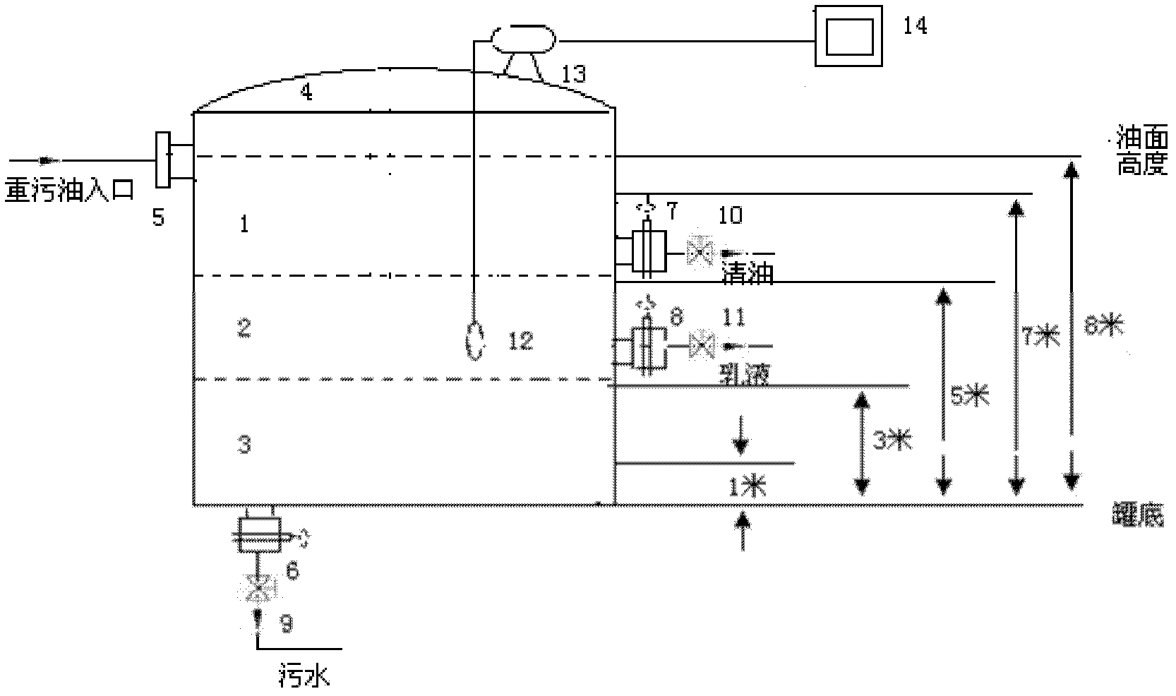 Heavy dirty oil storage tank oil-water separation detection discharging method