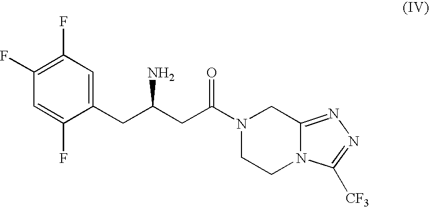 Combination of a Dipeptidyl Peptidase-IV Inhibitor and a Cannabinoid CB1 Receptor Antagonist for the Treatment of Diabetes and Obesity