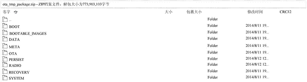 Method and device for generating differential packet