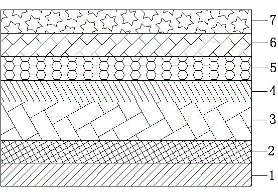 Medical three-phase braided fabric