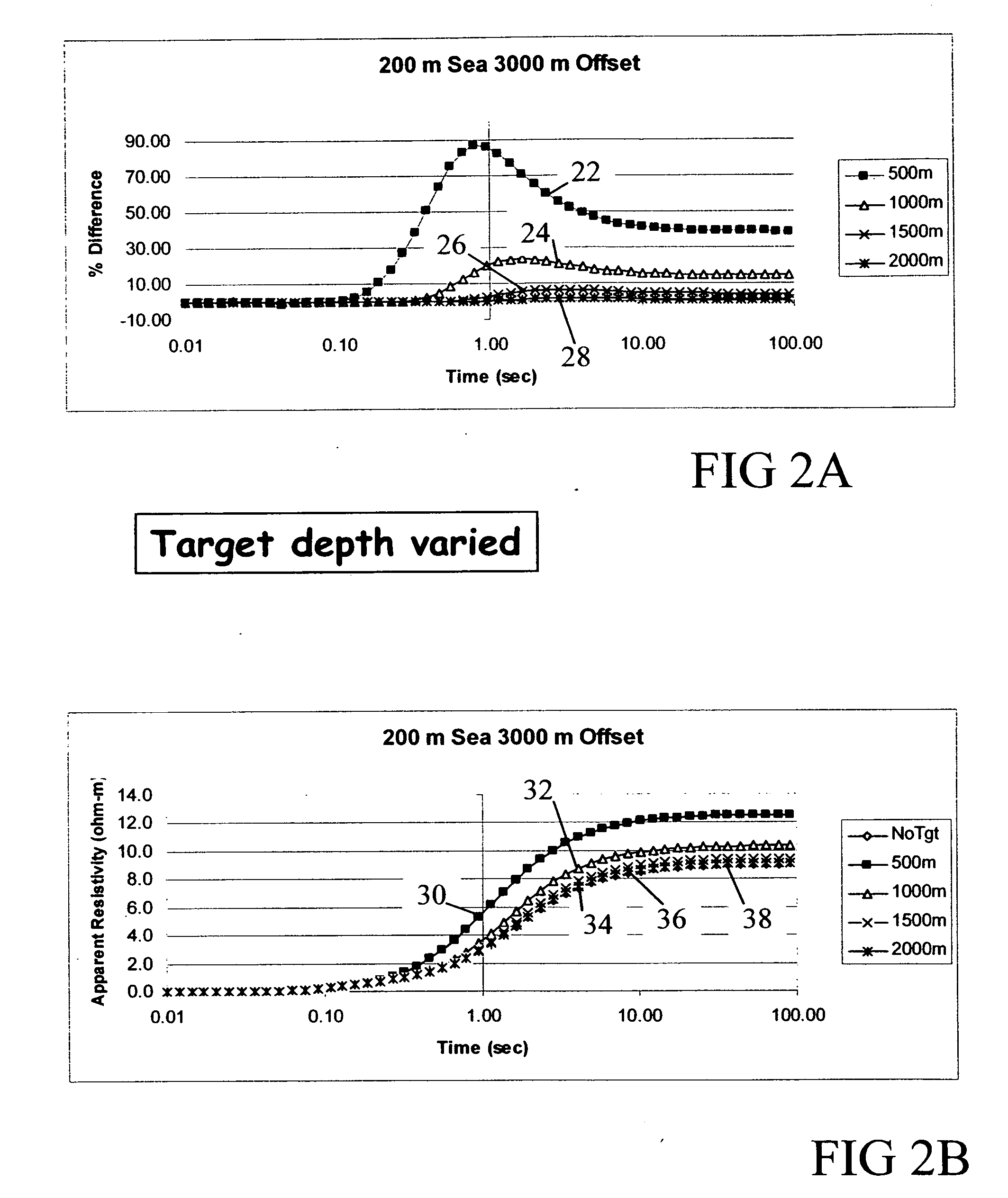 Method for identifying subsurface features from marine transient controlled source electromagnetic surveys