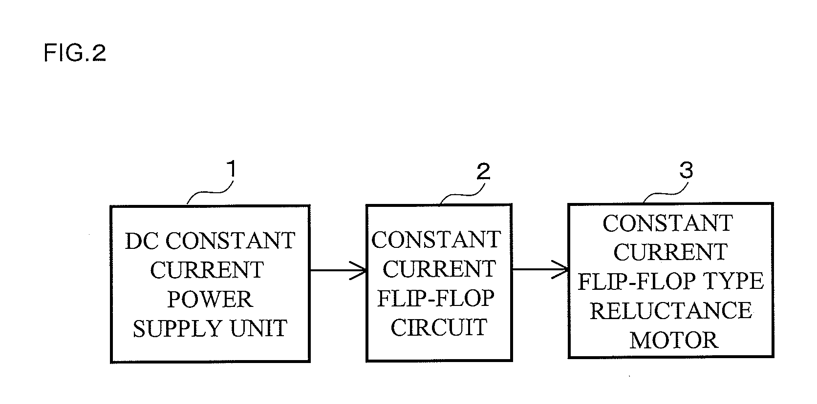 Regenerative switched reluctance motor driving system