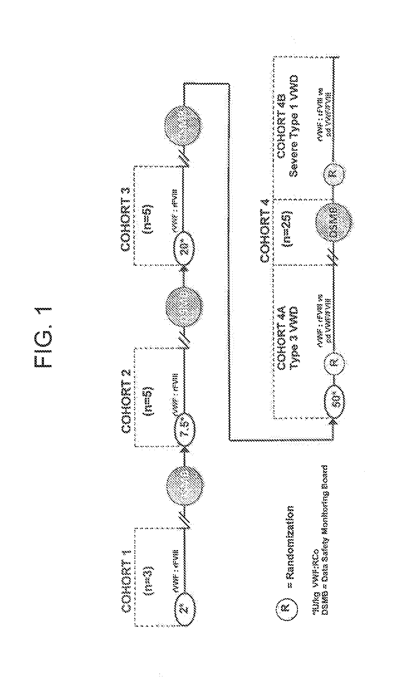 Treatment of coagulation disease by administration of recombinant vwf