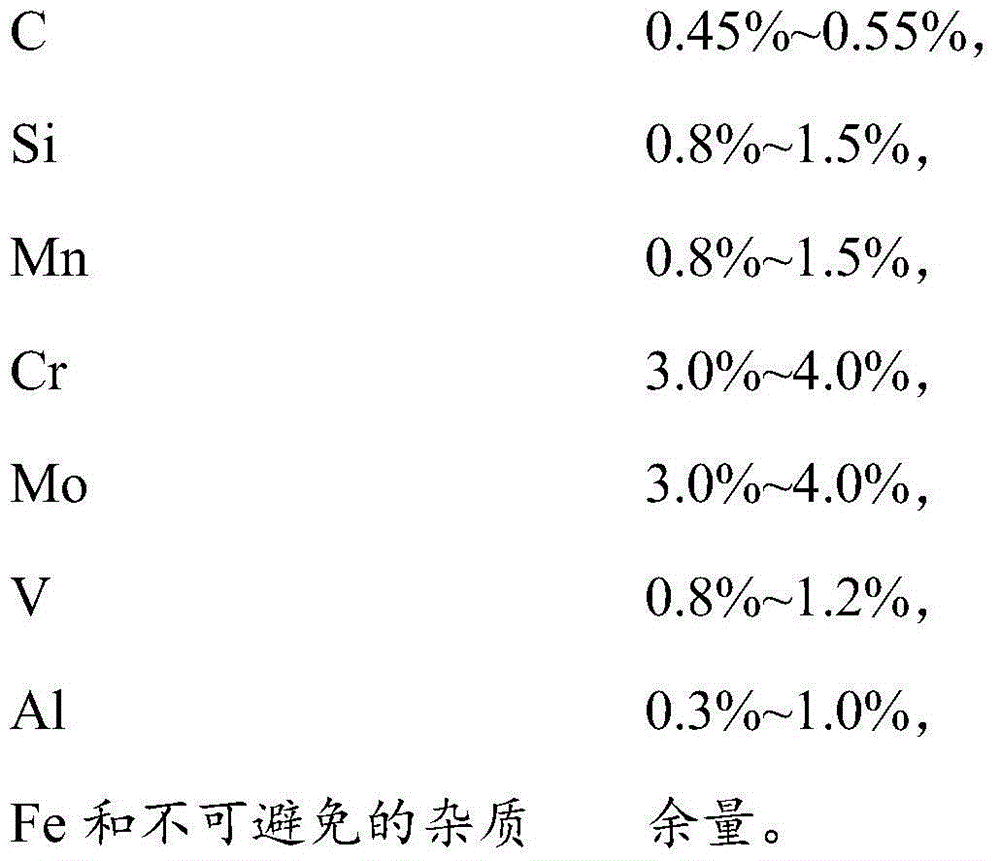 Wide thick plate hot-straightening machine working roll and manufacturing method thereof