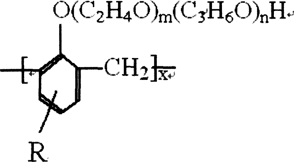 Composite oil-soluble demulsifier product and its production method