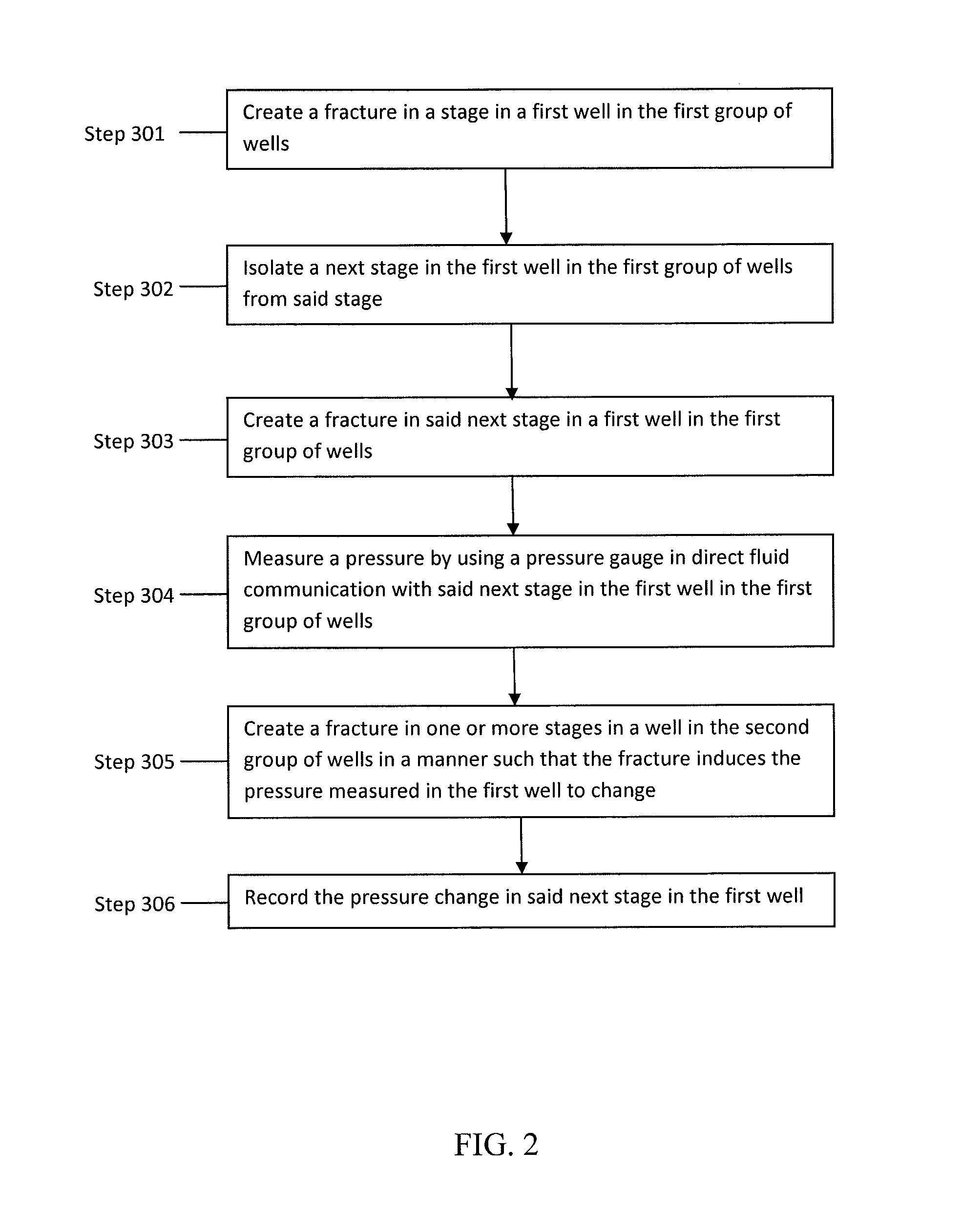 Method of acquiring information of hydraulic fracture geometry for evaluating and optimizing well spacing for multi-well pad