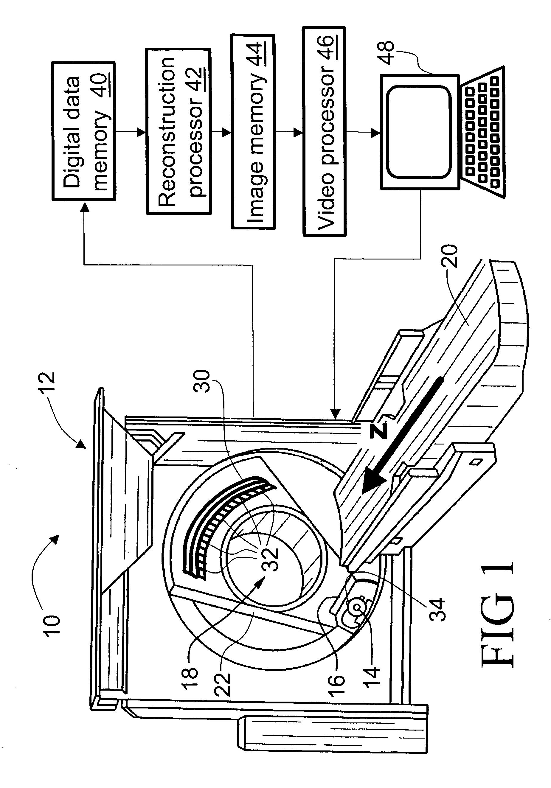 Method and apparatus for alignment of anti-scatter grids for computed tomography detector arrays